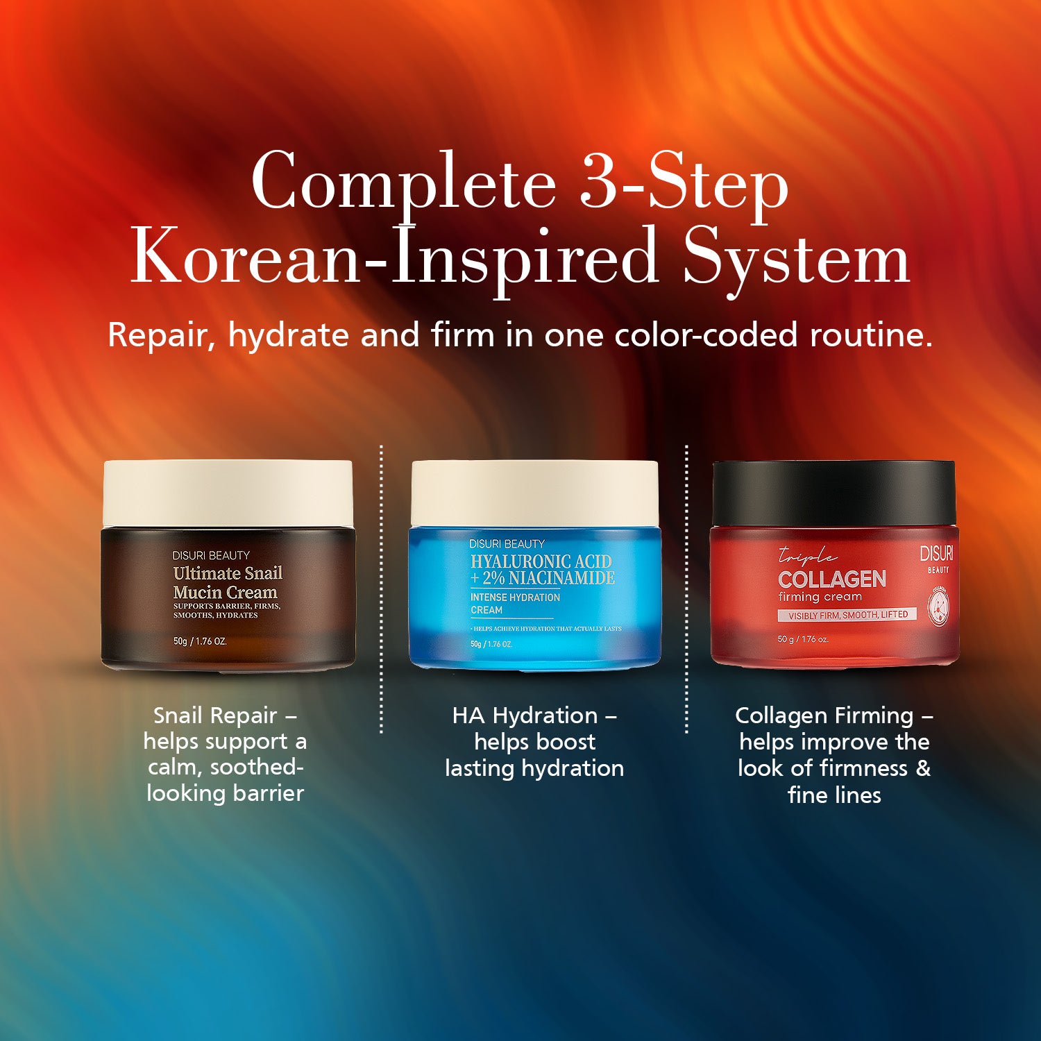 The Complete DISURI System 3-Step Korean Skincare Routine