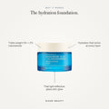 HA + 2% Niacinamide Intense Hydration Cream — benefit