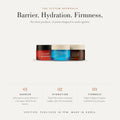 The Complete DISURI System — the system approach: barrier, hydration, firmness